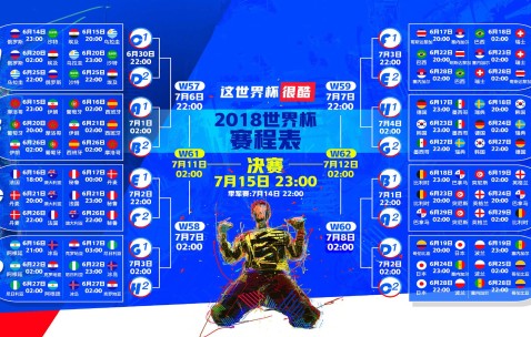 世界杯冷门预测-拒绝虽败犹荣，加拿大队要从进化中寻找新答案